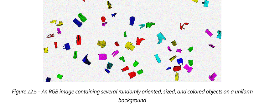 The noisy image of objects to detect and classify