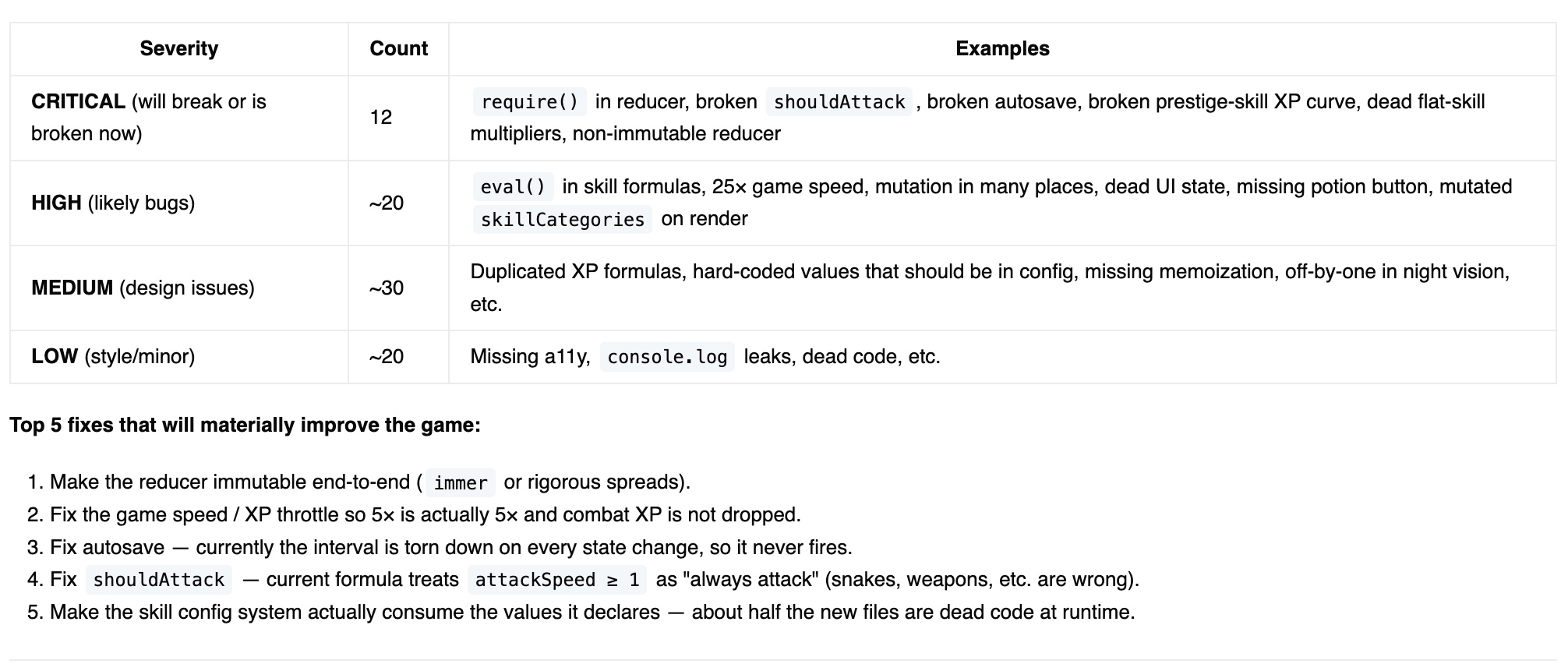 Bug summary