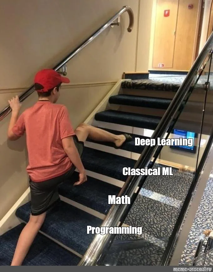 Skill ladder