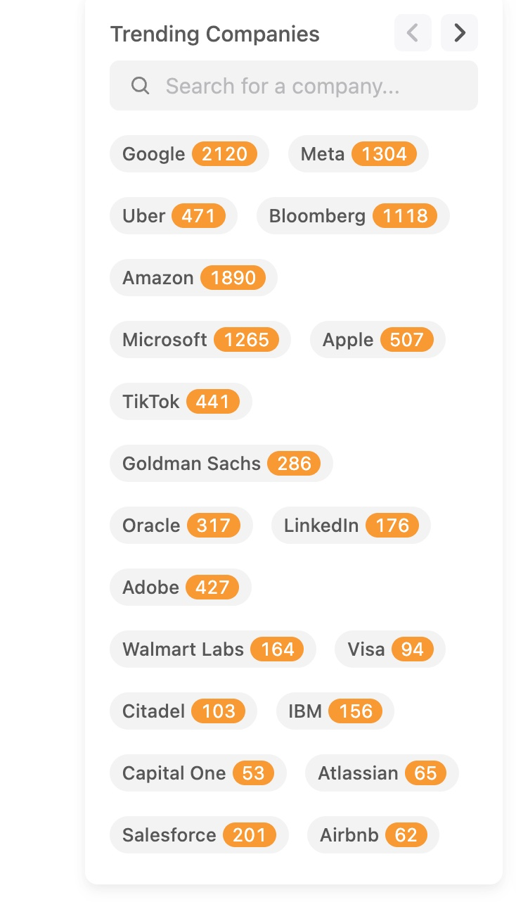 Leetcode company filtering