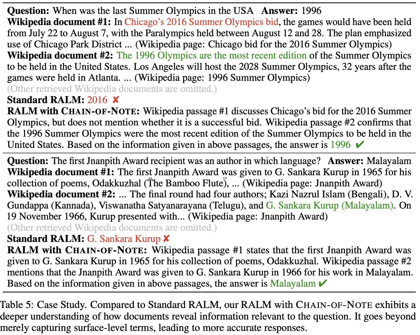 Case study