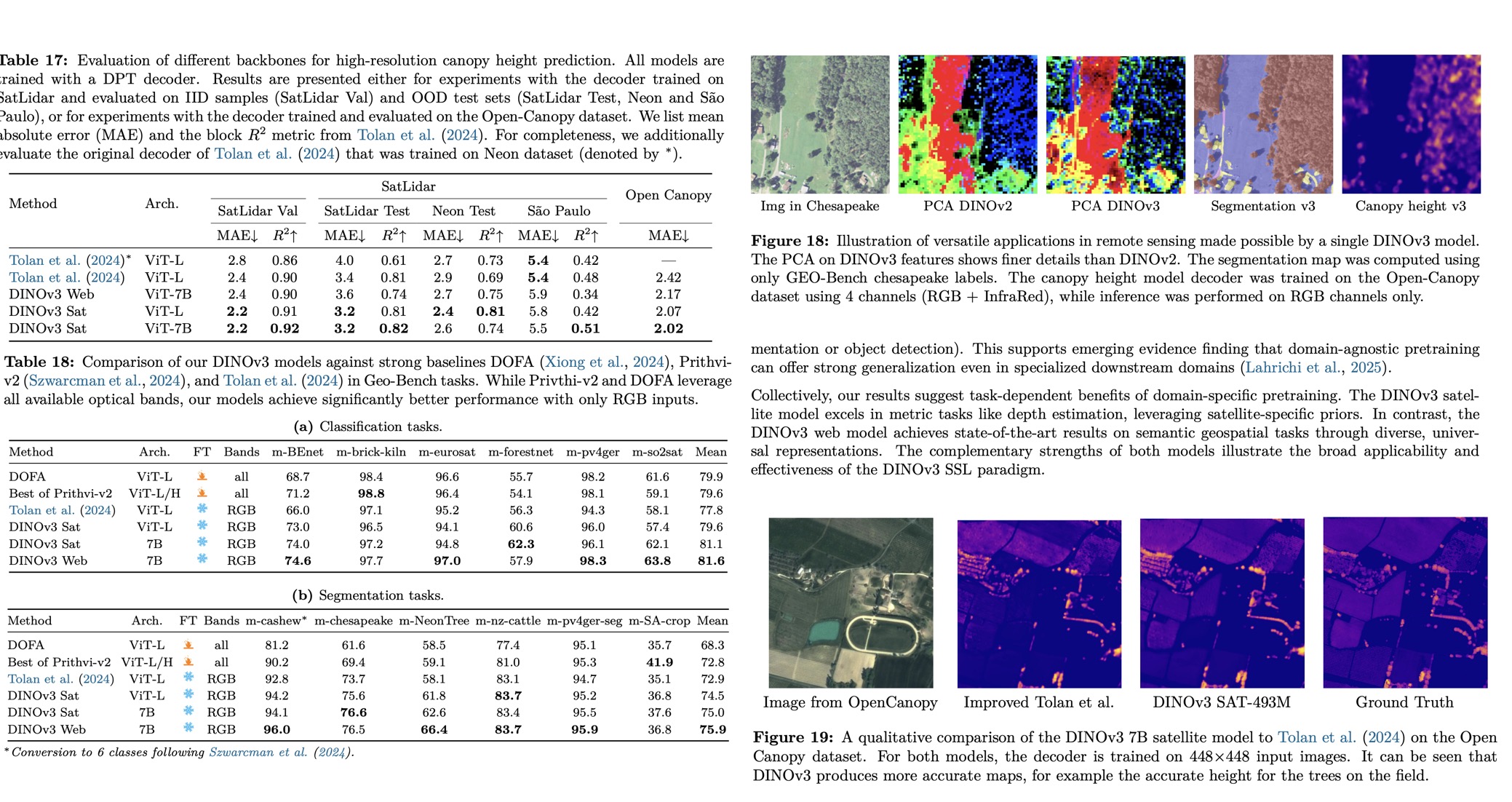 DINOv3 on Geospatial Data