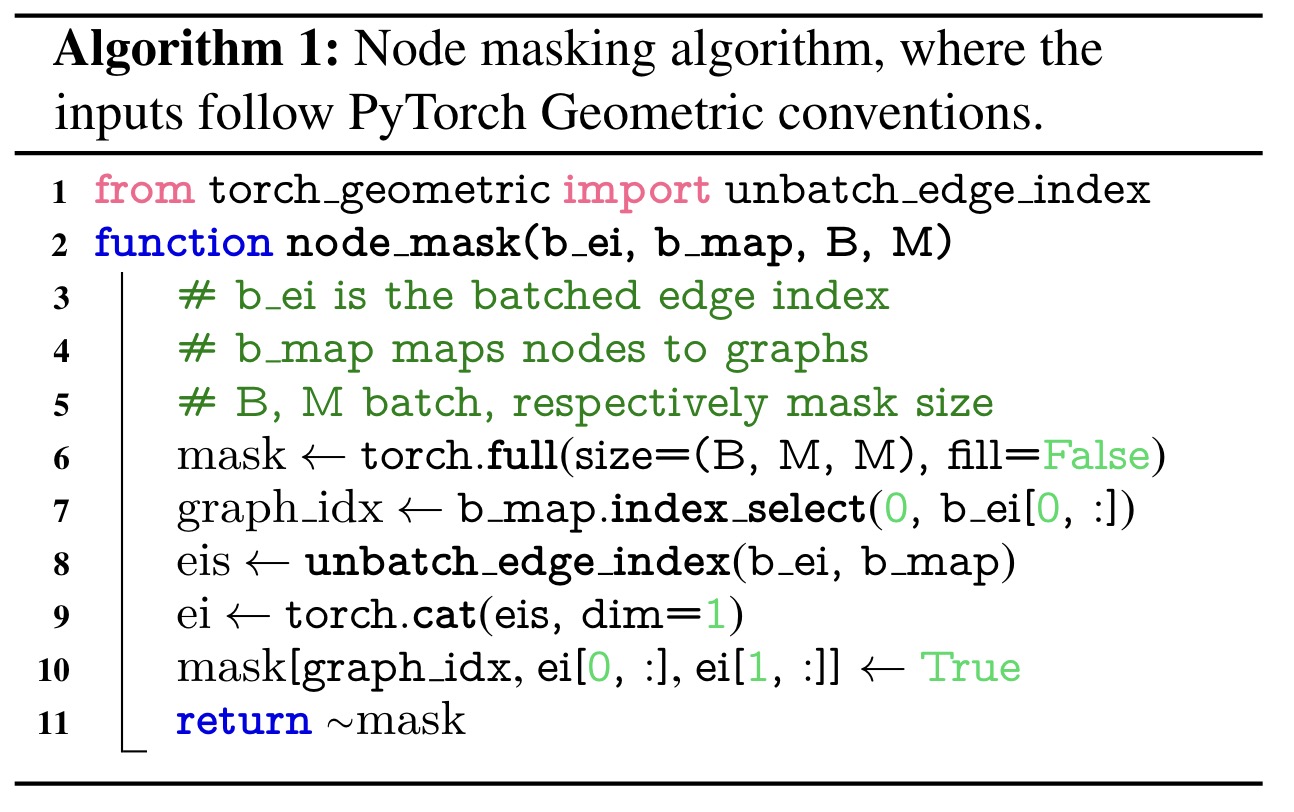 Algorithm 1