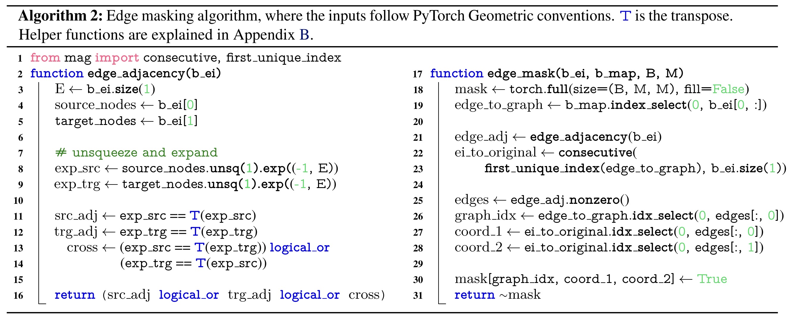 Algorithm 2