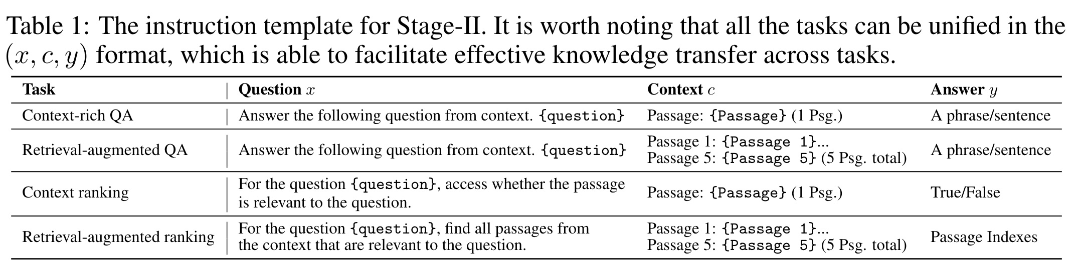 Instruction template